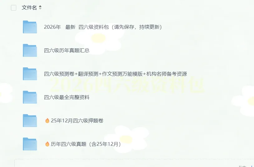 【2026年6月最新】英语六级历年真题及答案解析PDF电子版 (押题+历年+核心词汇+听力+作文模板)(2015-2025年12月) 第1张