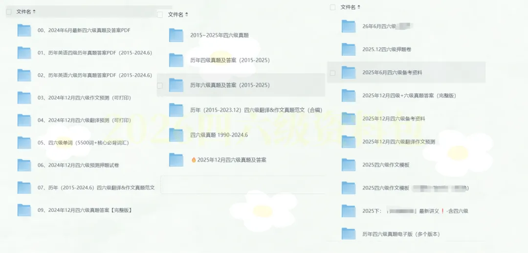 【2026年6月最新】英语六级历年真题及答案解析PDF电子版 (押题+历年+核心词汇+听力+作文模板)(2015-2025年12月) 第2张
