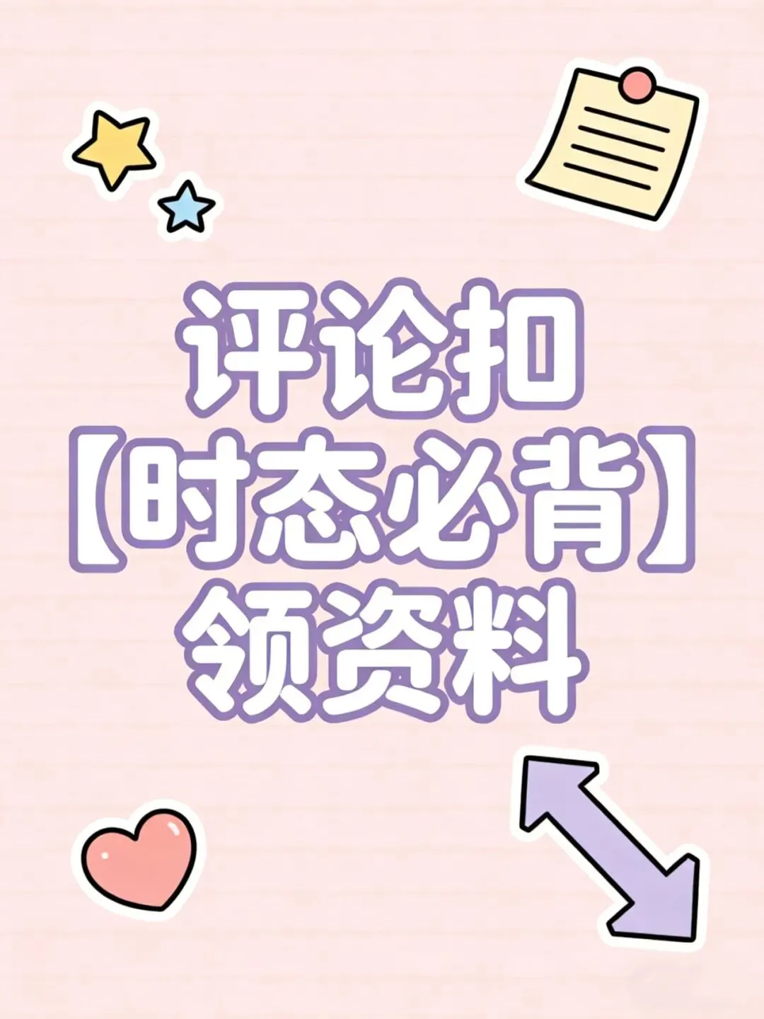 中考英语时态大总结:快速记忆与练习 第3张