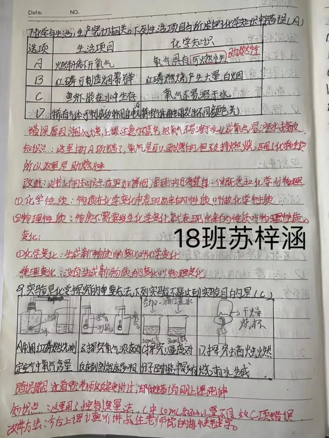 错题“化”险为夷,中考“学”霸养成记 第23张