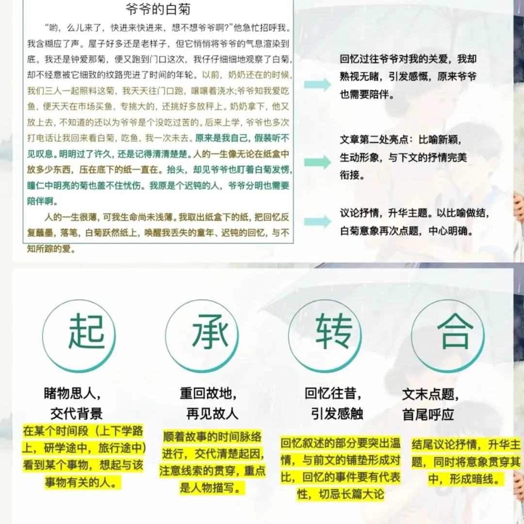 中考作文亲情主题这样讲,学生爱听! 第16张