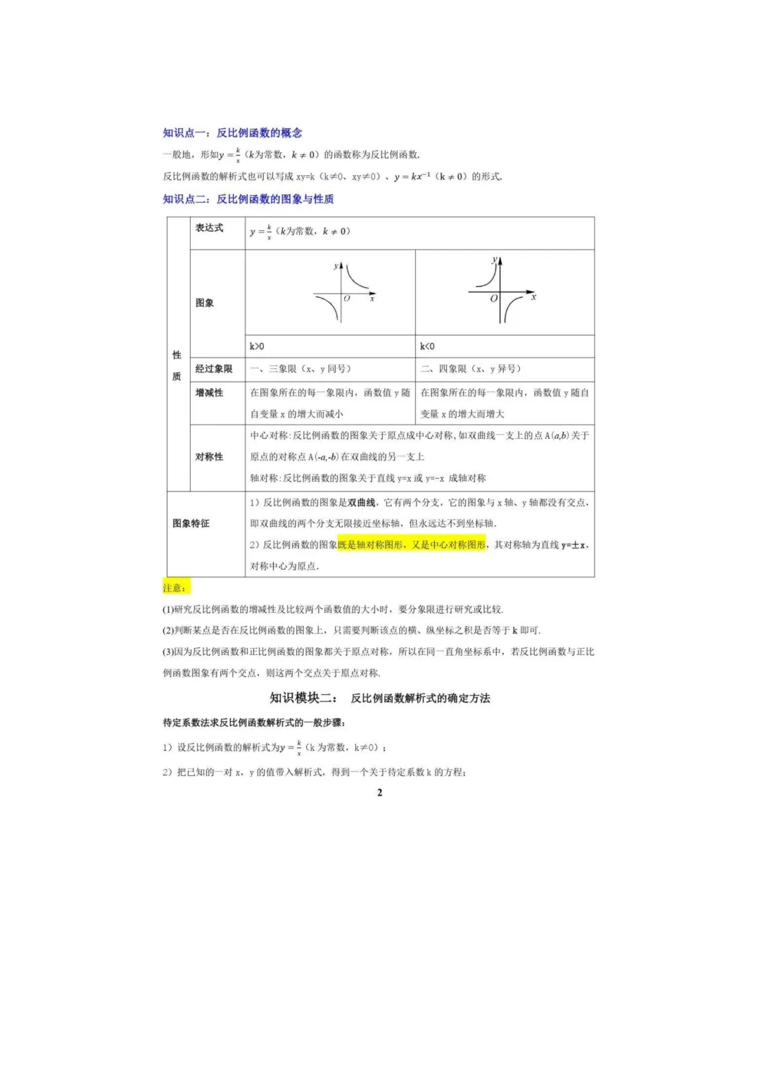 中考数学专题复习++专题05++反比例函数(5大模块知识梳理+5大考点+3大易错点)解析版 第4张