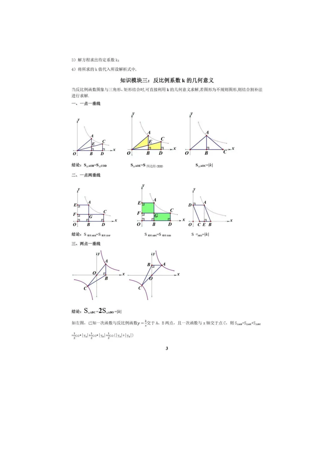 中考数学专题复习++专题05++反比例函数(5大模块知识梳理+5大考点+3大易错点)解析版 第5张