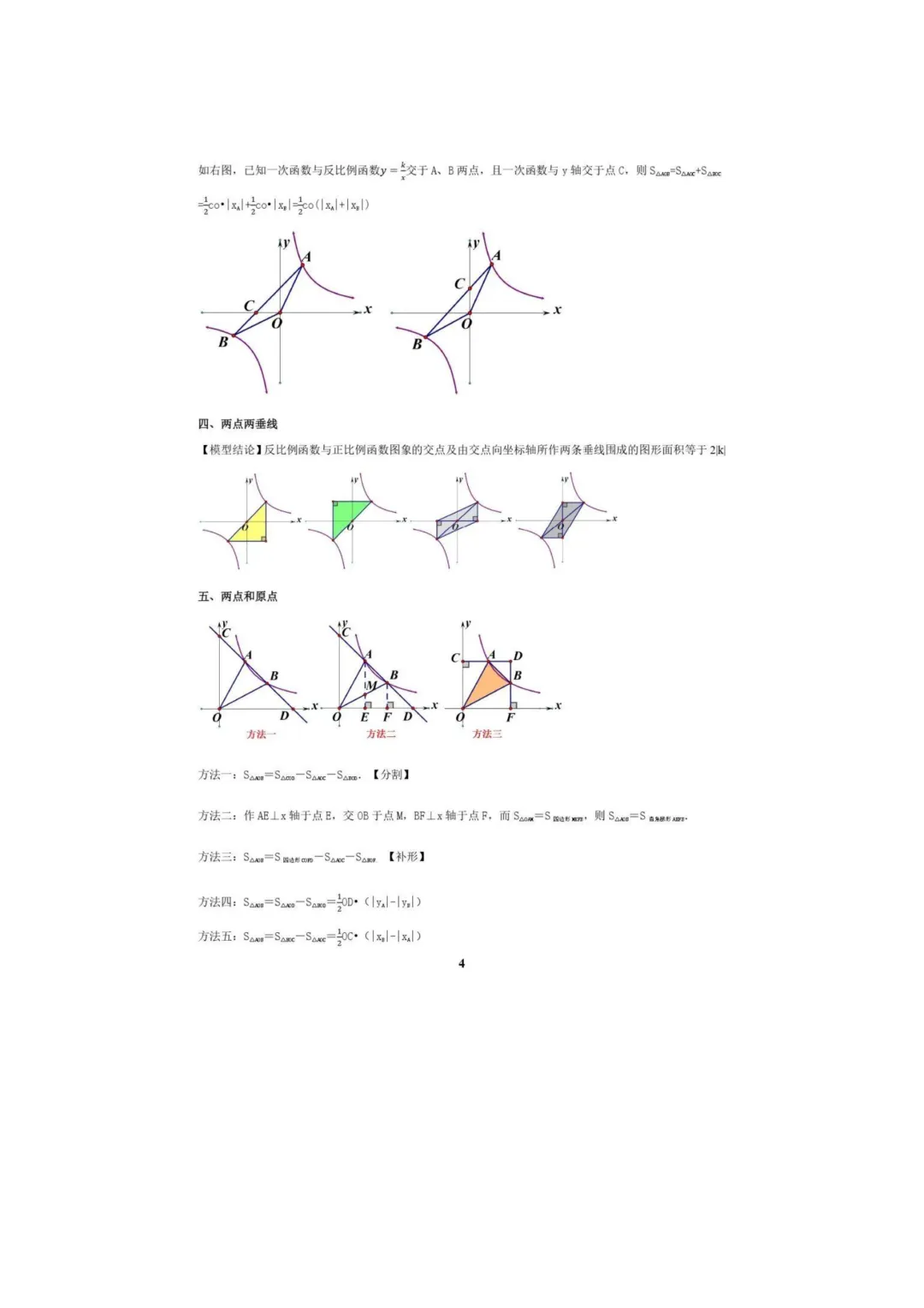 中考数学专题复习++专题05++反比例函数(5大模块知识梳理+5大考点+3大易错点)解析版 第6张