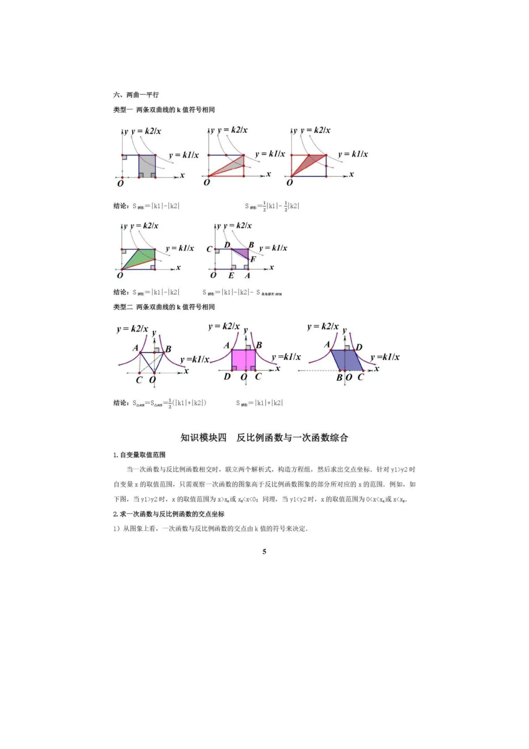 中考数学专题复习++专题05++反比例函数(5大模块知识梳理+5大考点+3大易错点)解析版 第7张