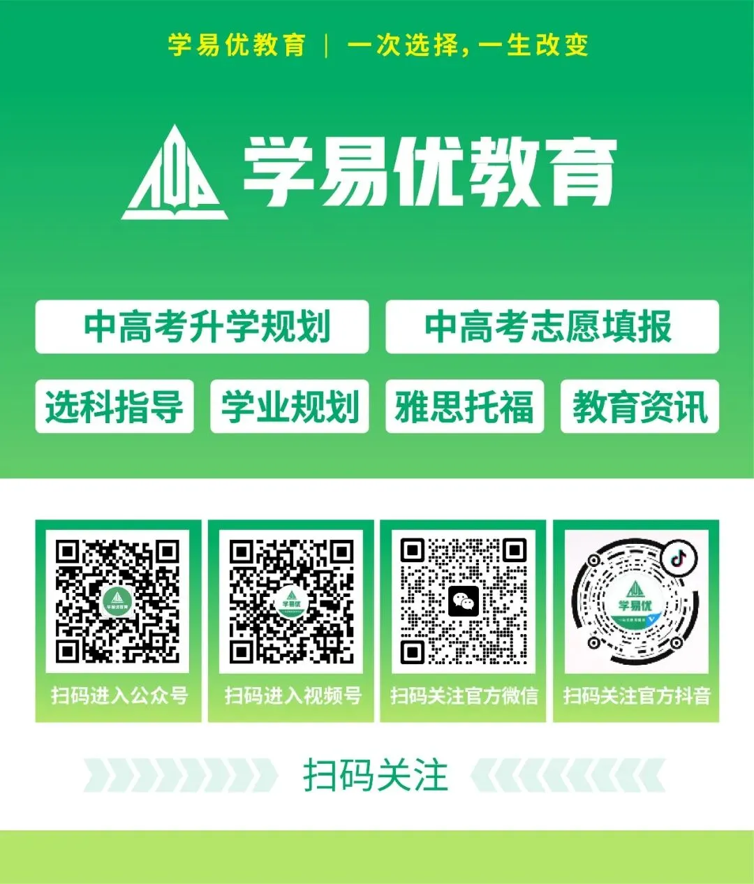 中考|2026年东莞中考理化生实验考试范围出炉!5月19日开考! 第6张