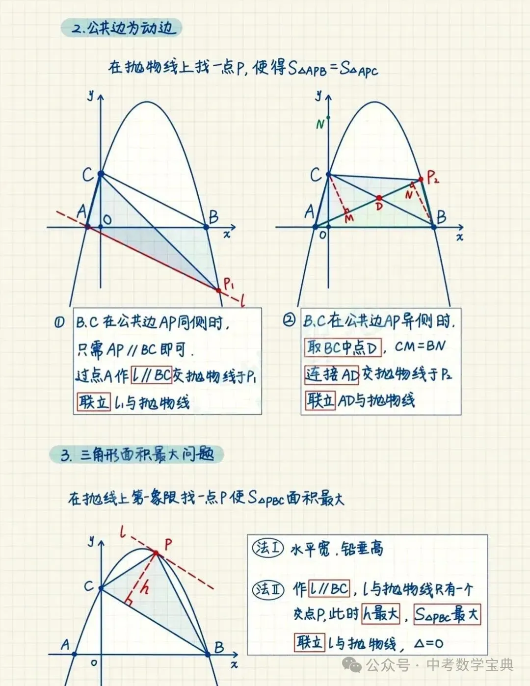 中考数学必考必会,二次函数图象中的面积问题! 第6张