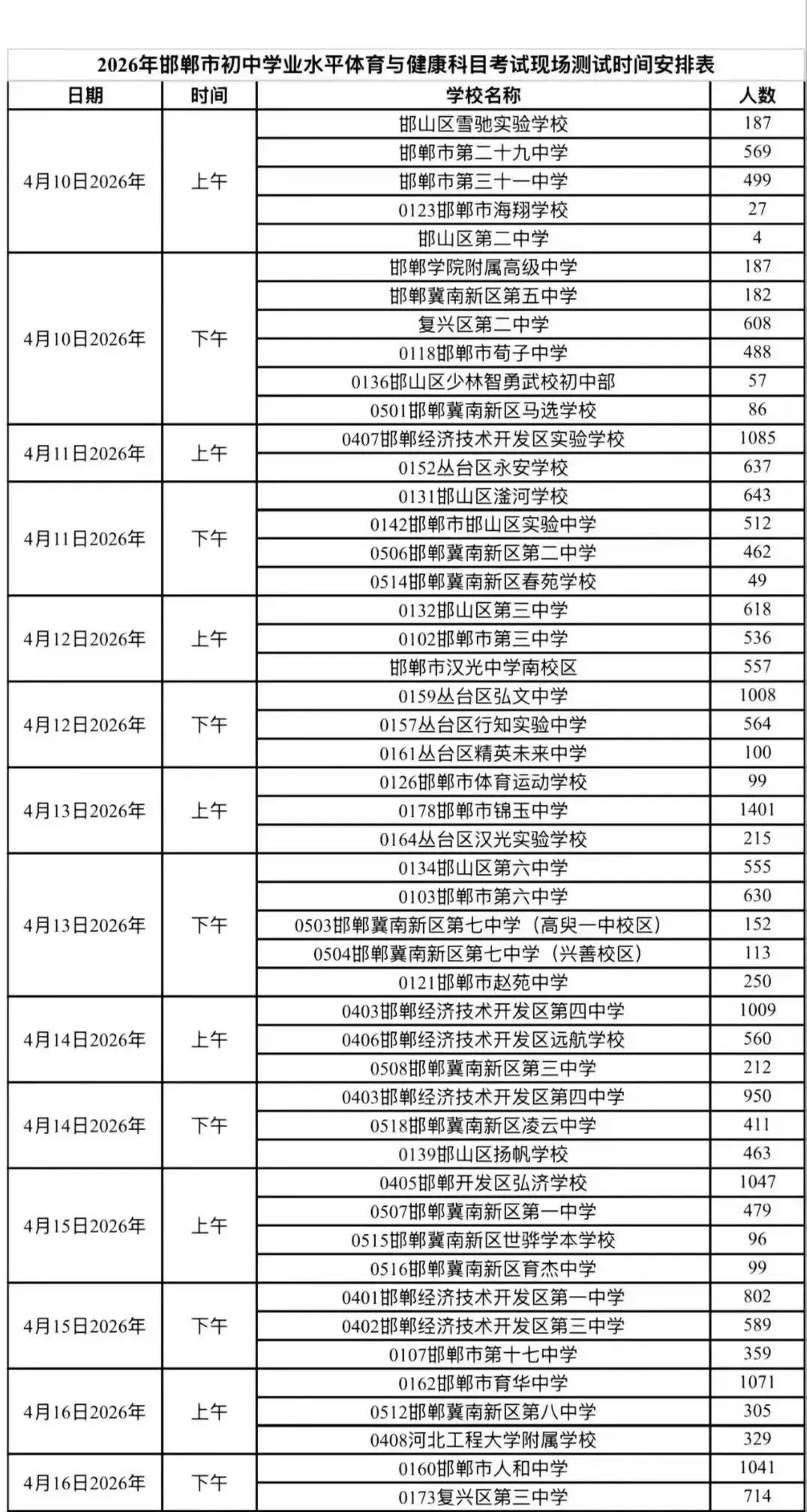 2026年邯郸中考体育时间 第1张