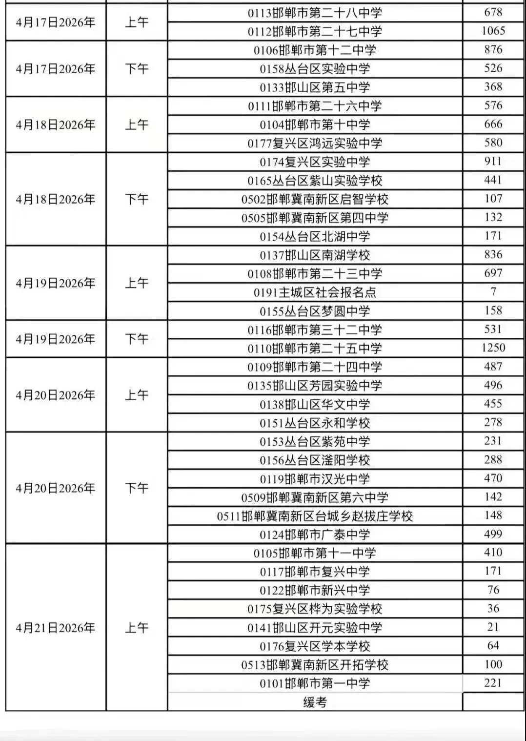 2026年邯郸中考体育时间 第2张