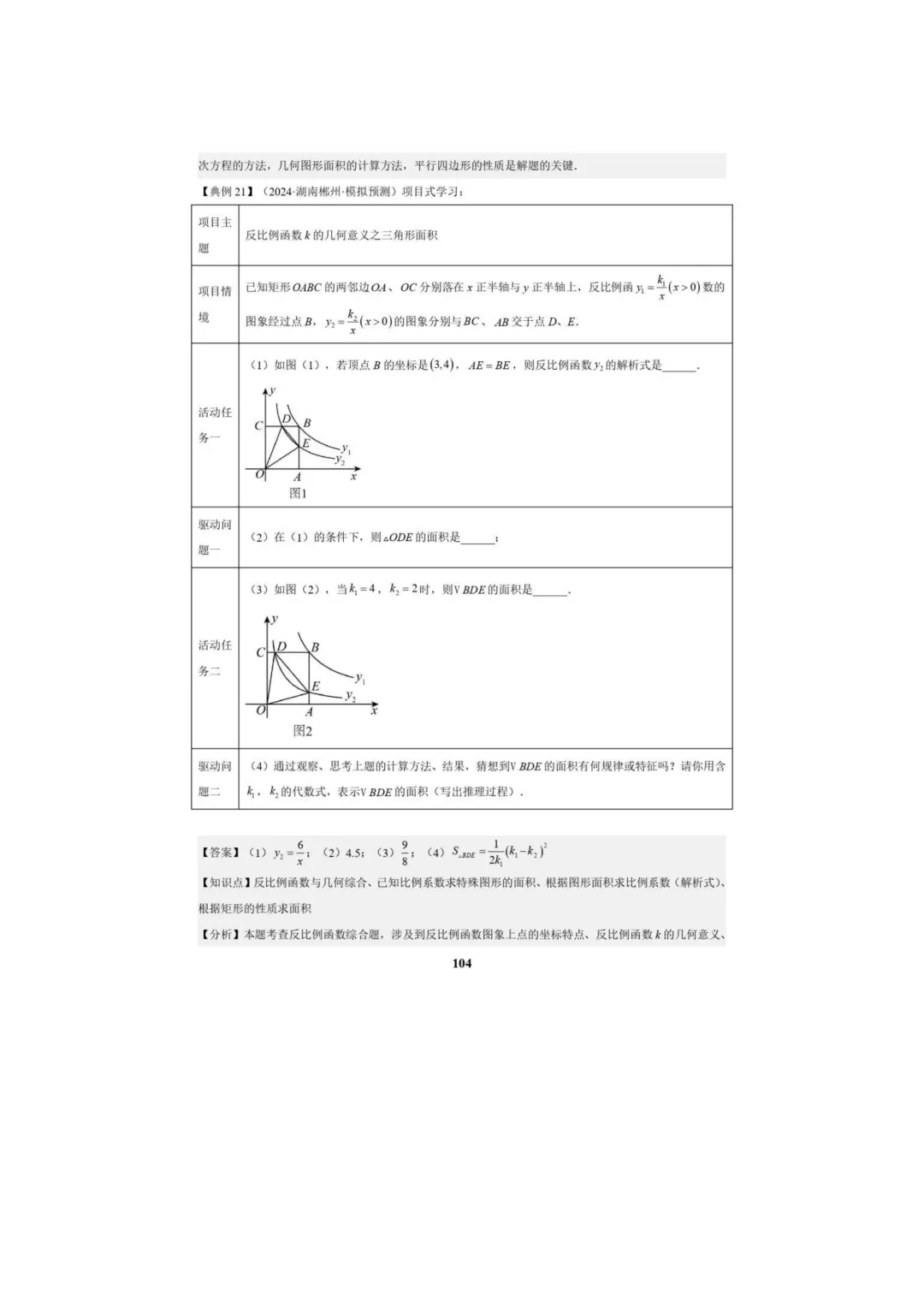 中考数学专题复习++专题05++反比例函数(5大模块知识梳理+5大考点+3大易错点)解析版 第106张