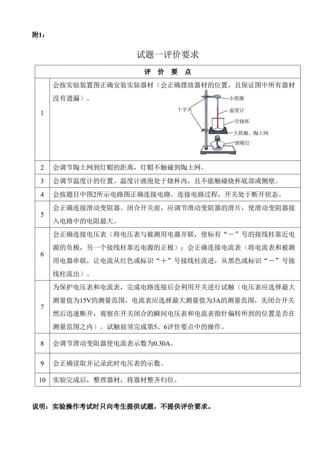 完整版|2026广州中考物化生实验操作考试范围 第2张