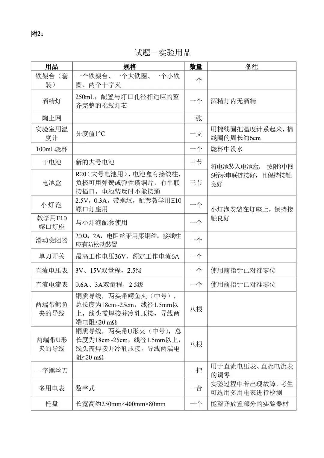 完整版|2026广州中考物化生实验操作考试范围 第3张