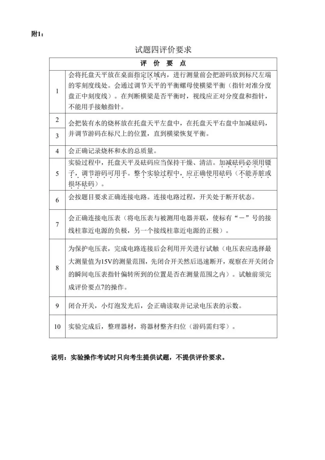 完整版|2026广州中考物化生实验操作考试范围 第16张