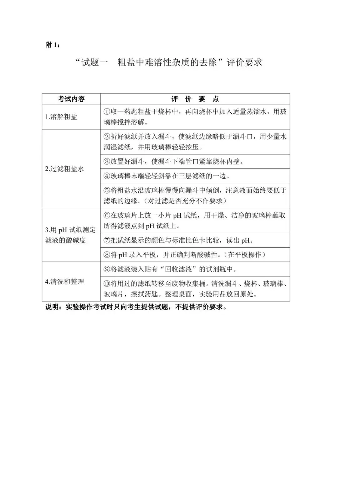 完整版|2026广州中考物化生实验操作考试范围 第20张