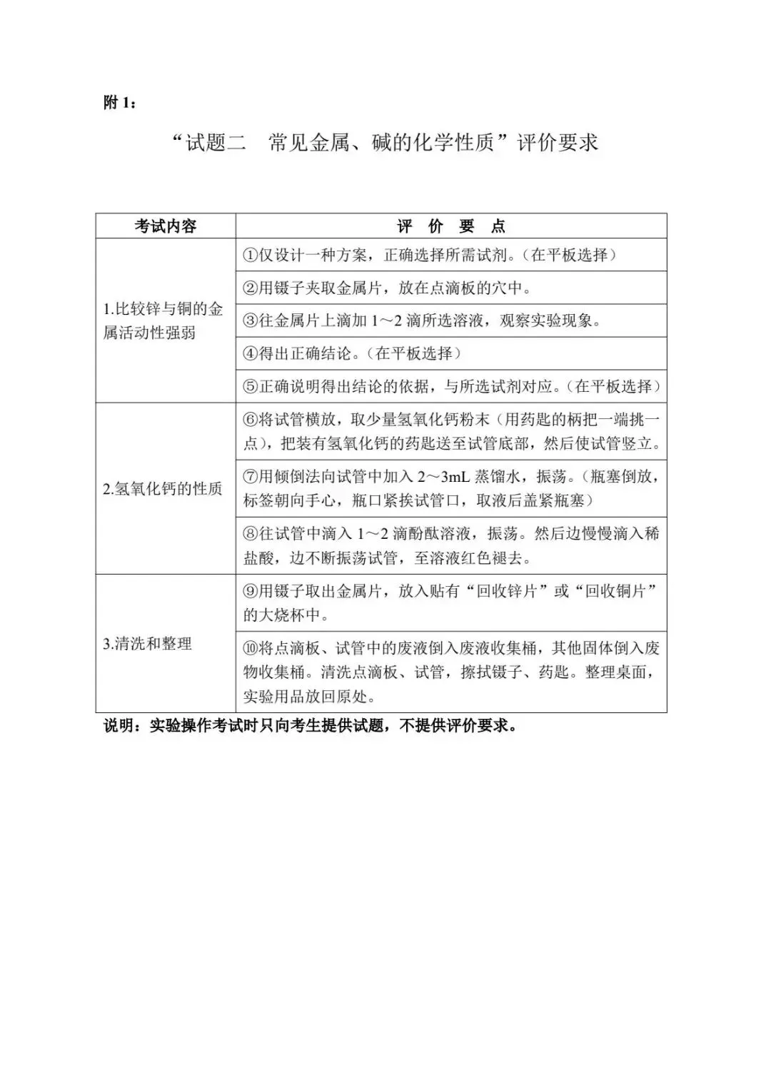 完整版|2026广州中考物化生实验操作考试范围 第23张