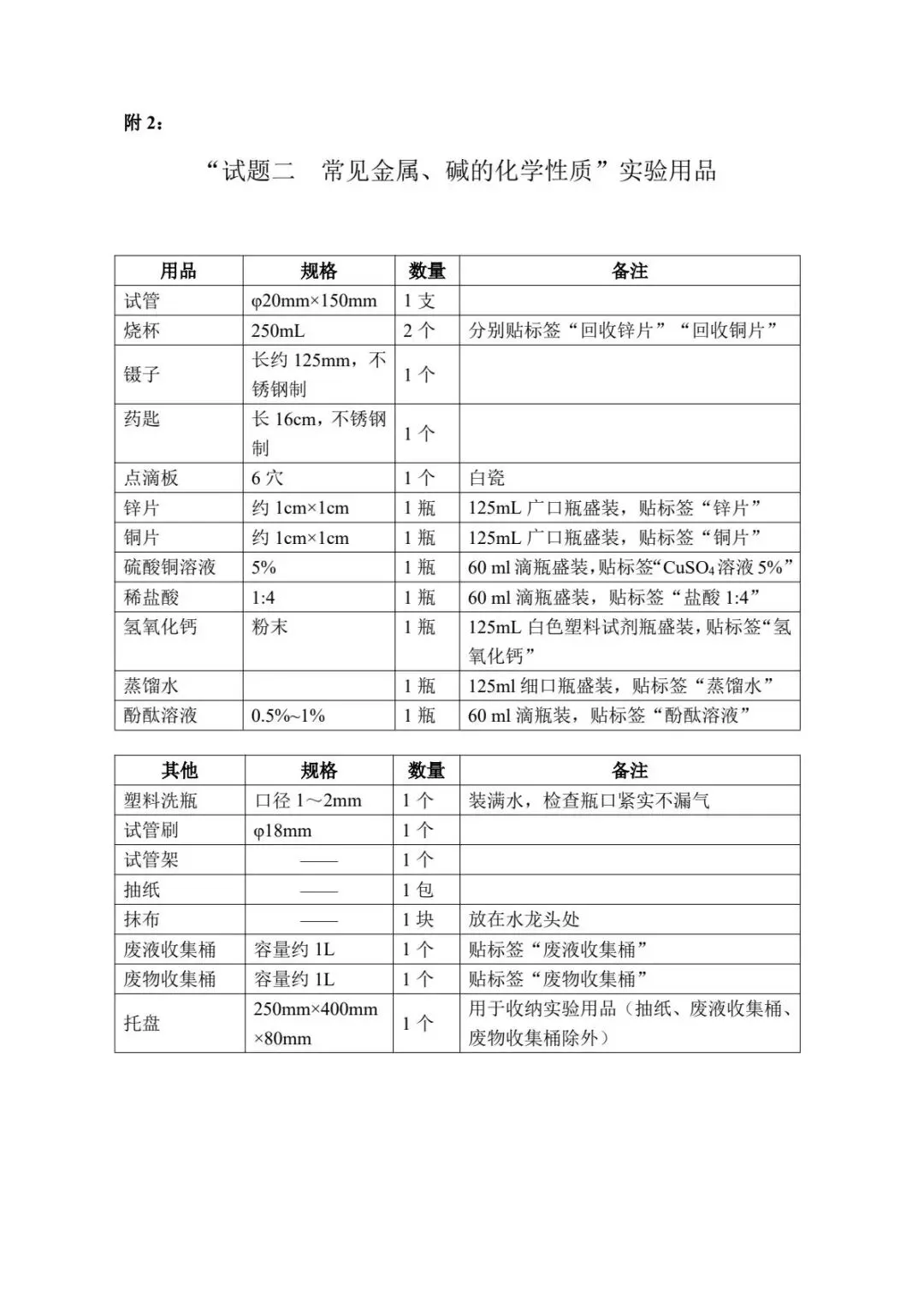 完整版|2026广州中考物化生实验操作考试范围 第24张