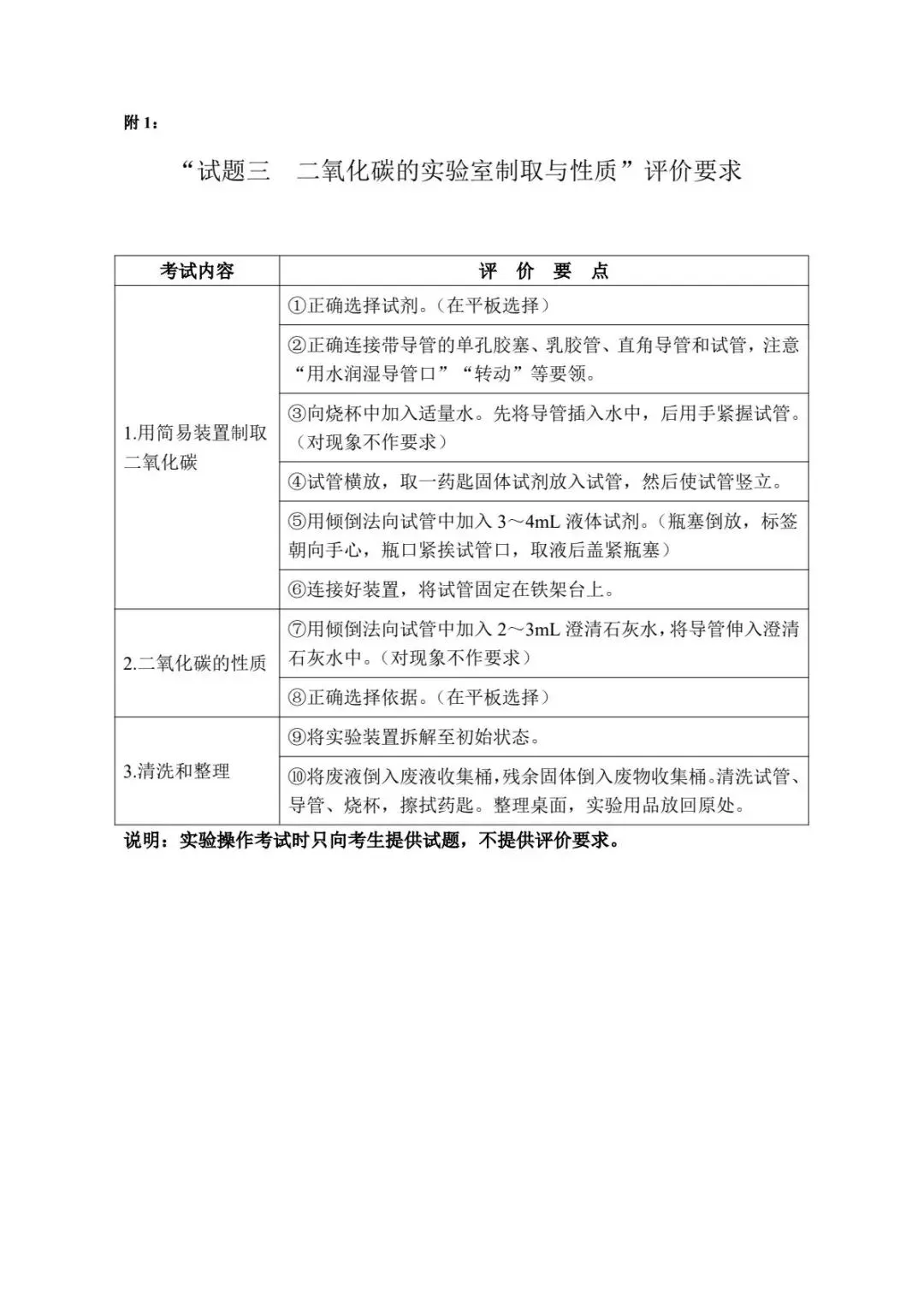 完整版|2026广州中考物化生实验操作考试范围 第26张