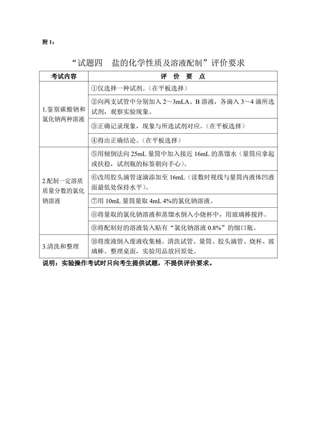 完整版|2026广州中考物化生实验操作考试范围 第29张