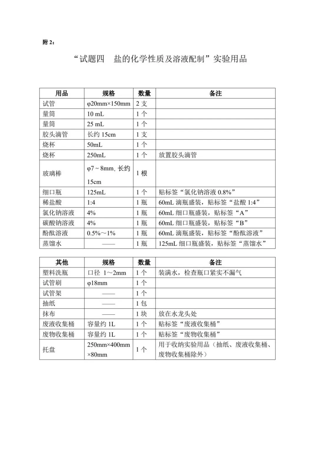 完整版|2026广州中考物化生实验操作考试范围 第30张