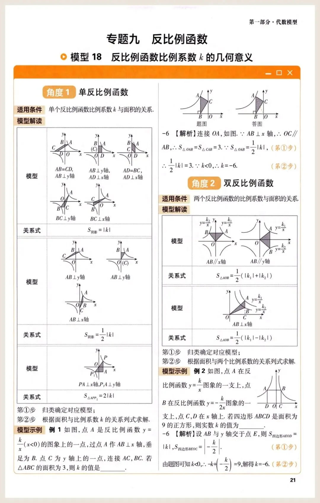 【中考数学】一模后快速提分50种解题模型 第23张 【中考数学】一模后快速提分50种解题模型 第23张