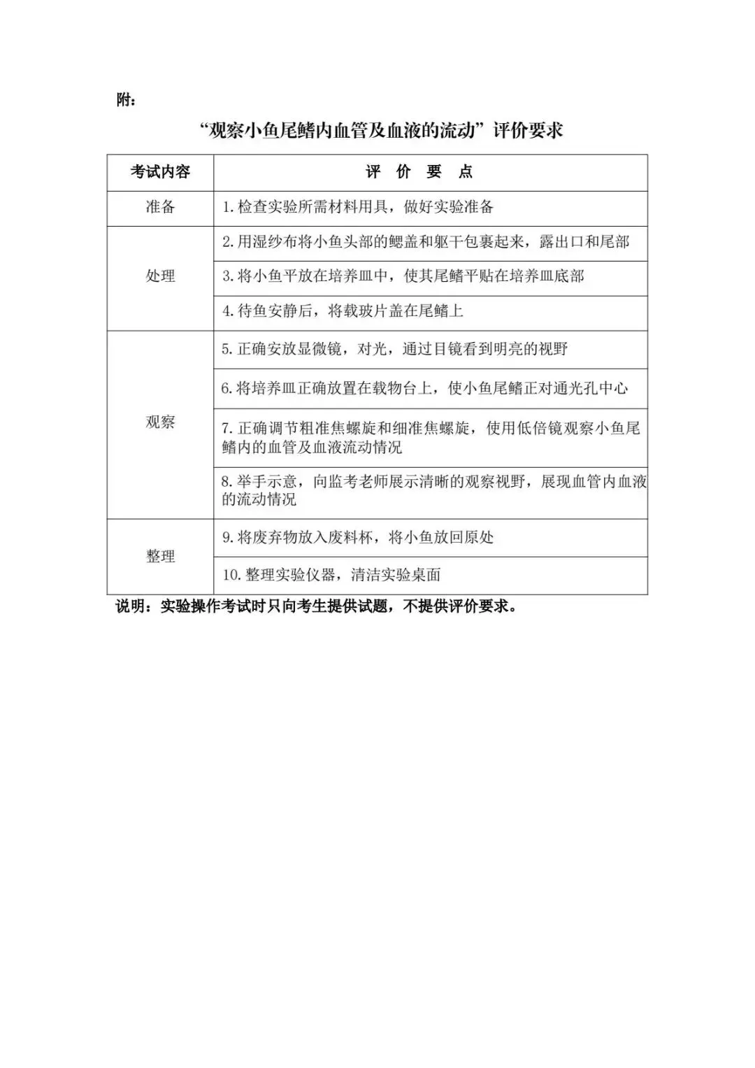 完整版|2026广州中考物化生实验操作考试范围 第32张