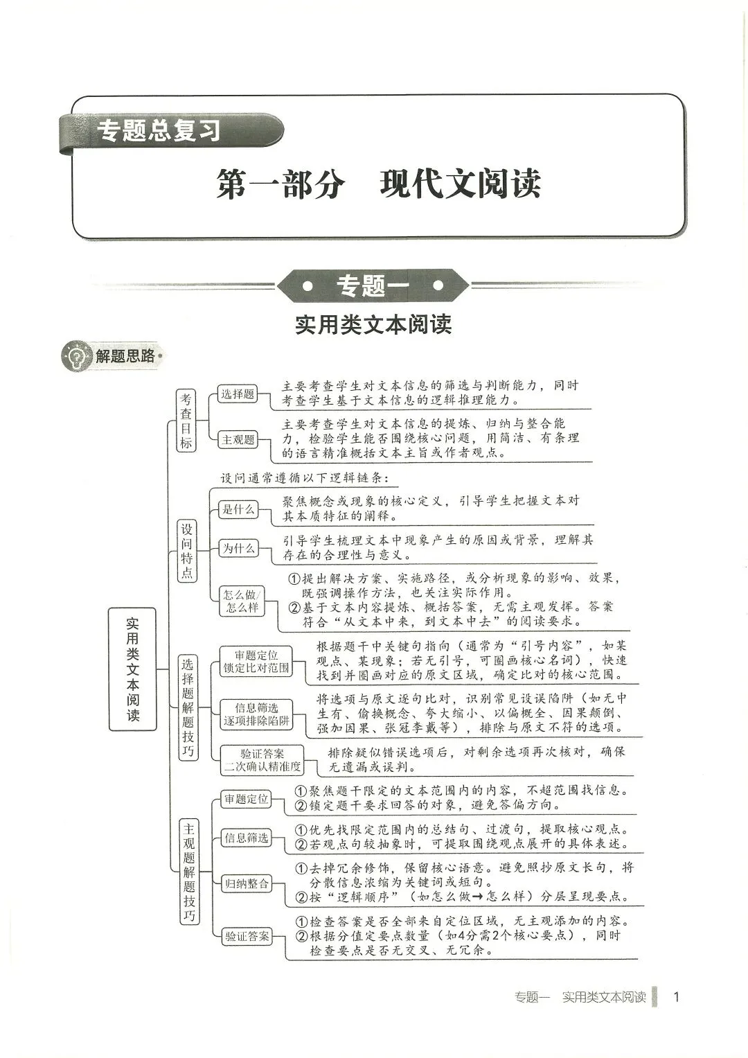 2026《天下中考•语文专题训练》 第3张