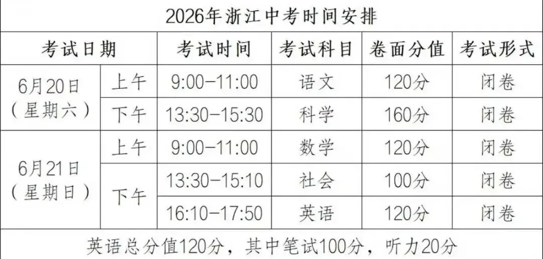阿蔡老师聊中考,中考最后75天是冲刺的关键时期,阿蔡老师给生各科复习建议及整体策略,免费提供咨询一次、快速提分体验一次 第2张