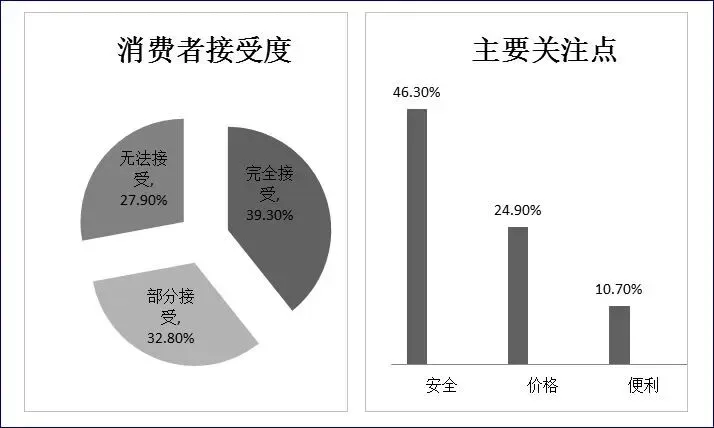 (新)2026年考研英语一真题及答案(逐词逐句翻译) 第4张