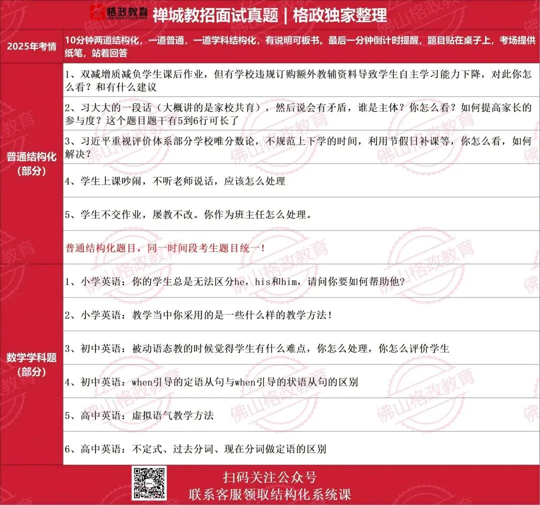 必看!禅城英语学科面试真题分享!2026招 11人! 第2张