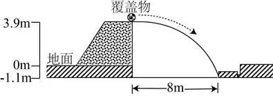 打卡真题 | 蔬菜大棚(1941) 第4张