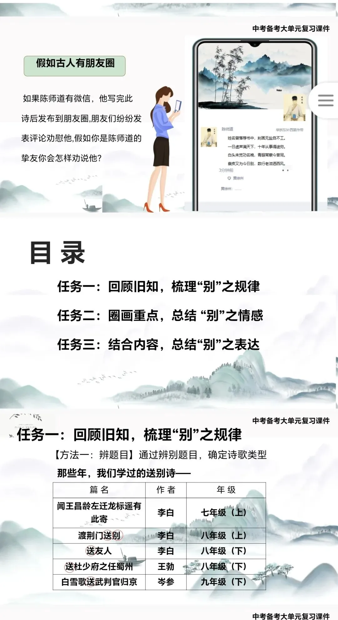 中考送别诗大单元复习课件,《闻王昌龄左迁龙标遥有此寄》《渡荆门送别》《送友人》《 送杜少府之任蜀州》《白雪歌送武判官归京》 第2张