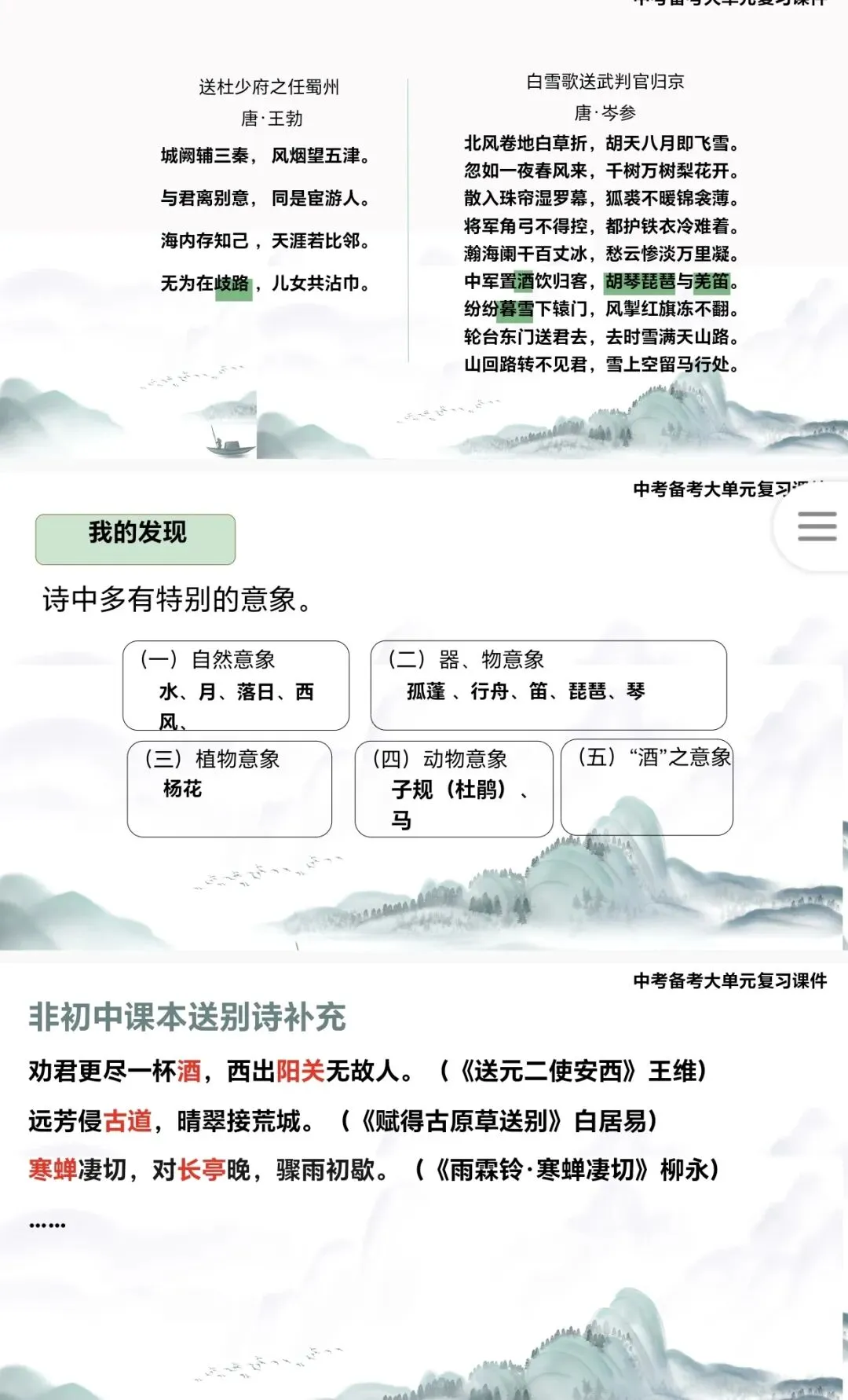 中考送别诗大单元复习课件,《闻王昌龄左迁龙标遥有此寄》《渡荆门送别》《送友人》《 送杜少府之任蜀州》《白雪歌送武判官归京》 第4张