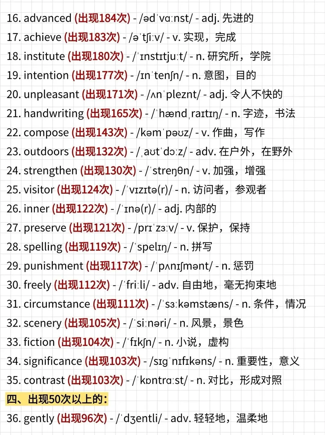 高中英语阅读理解真题高频词 第2张