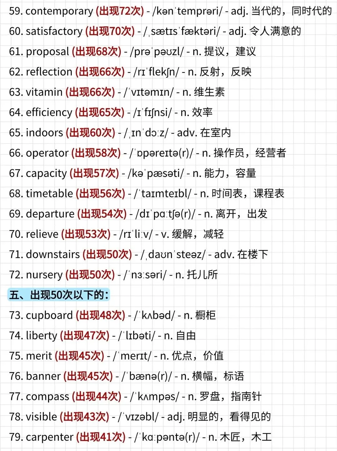 高中英语阅读理解真题高频词 第4张