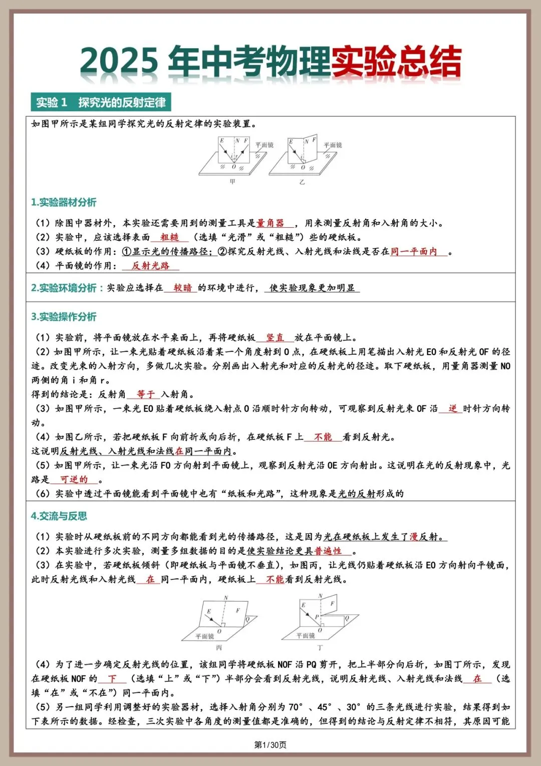 中考物理实验总结【2026 同适应】 第1张