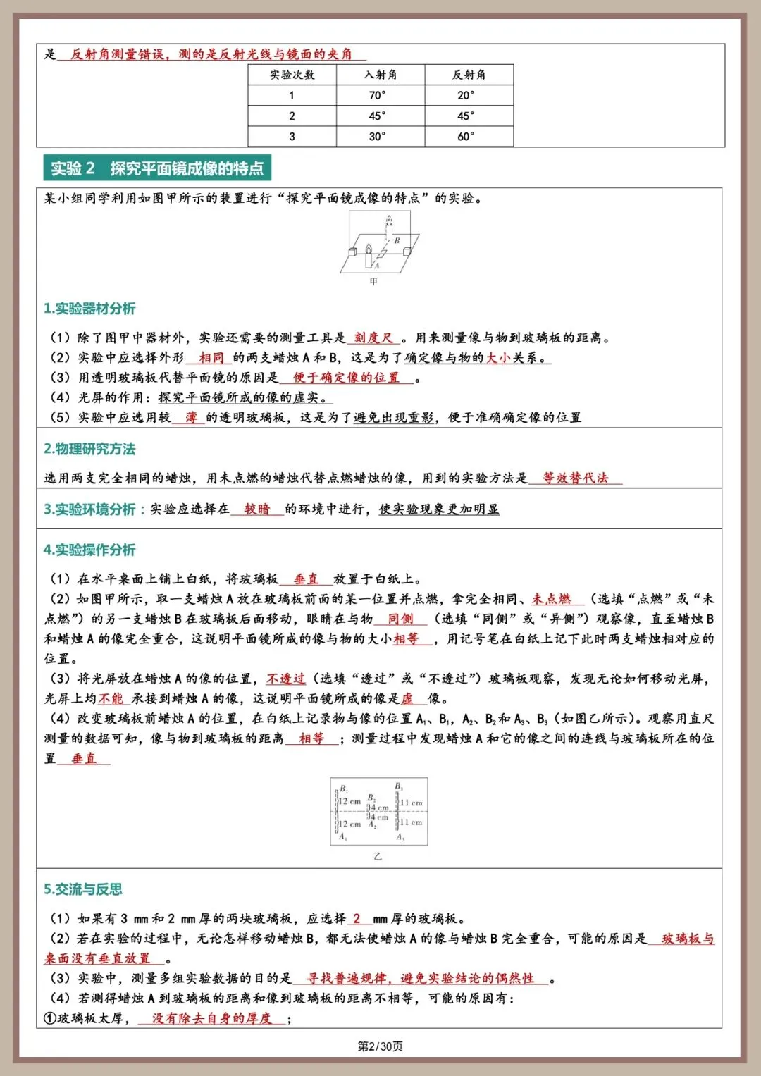 中考物理实验总结【2026 同适应】 第2张