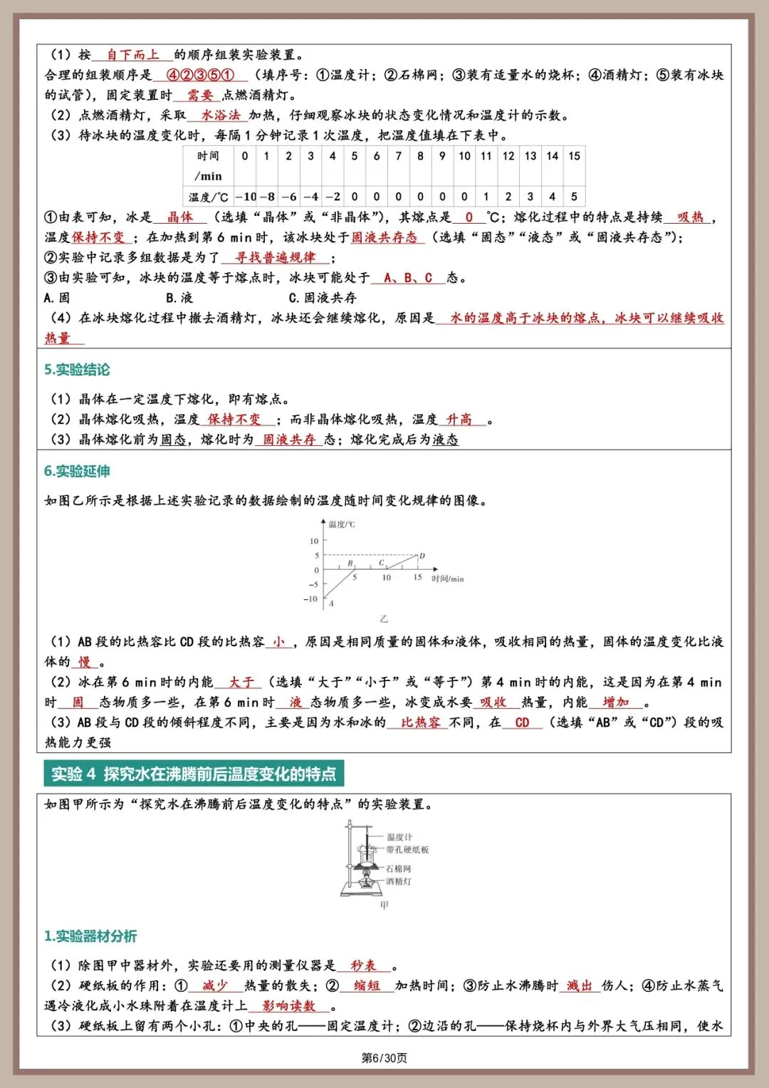 中考物理实验总结【2026 同适应】 第6张