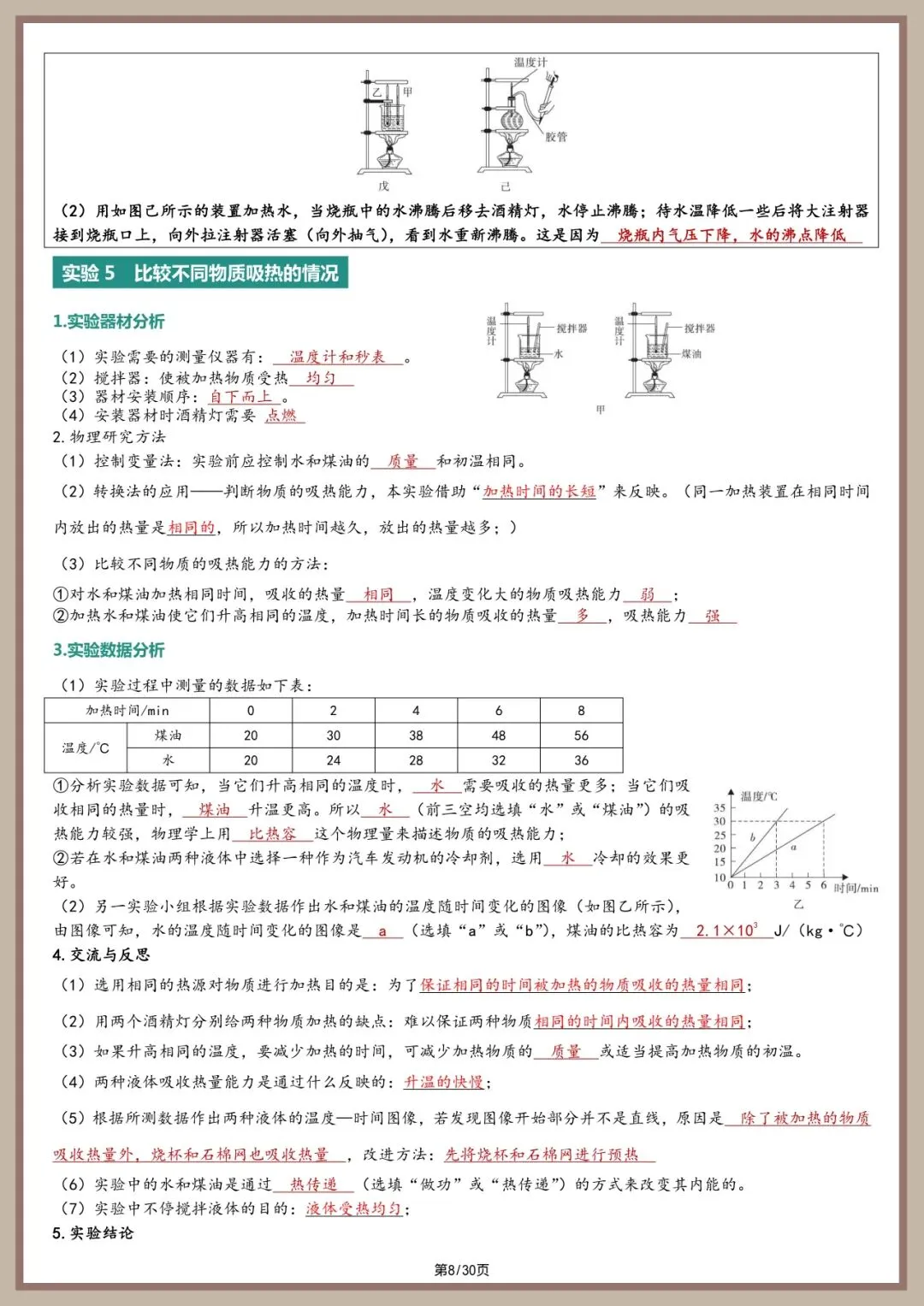 中考物理实验总结【2026 同适应】 第8张
