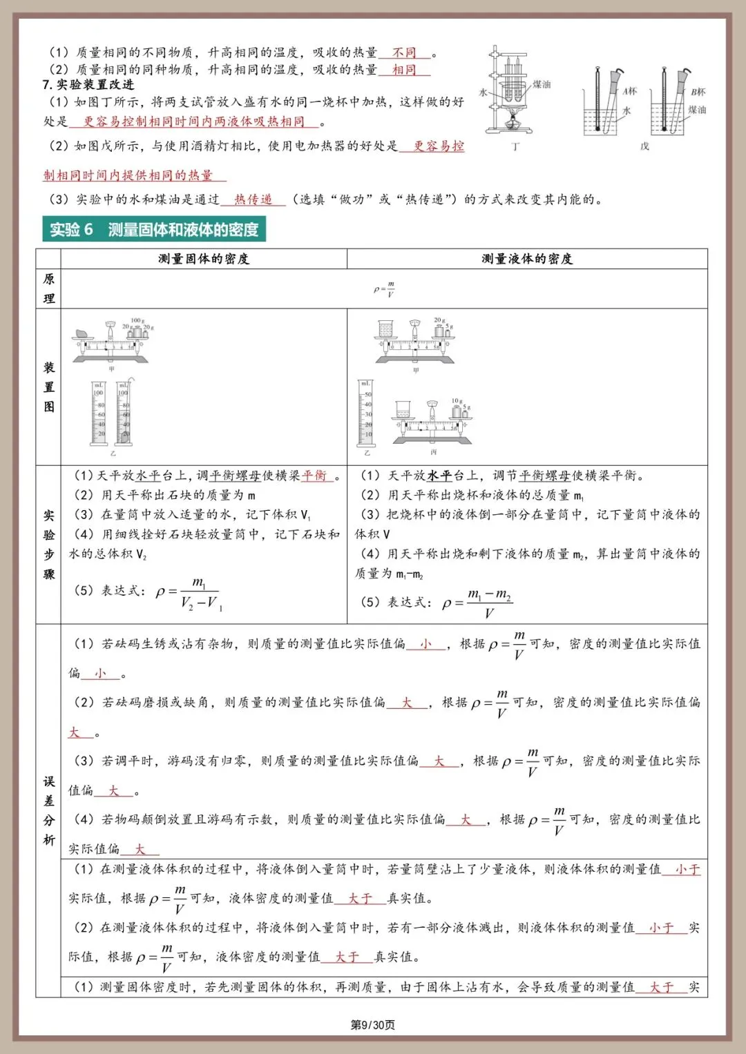 中考物理实验总结【2026 同适应】 第9张