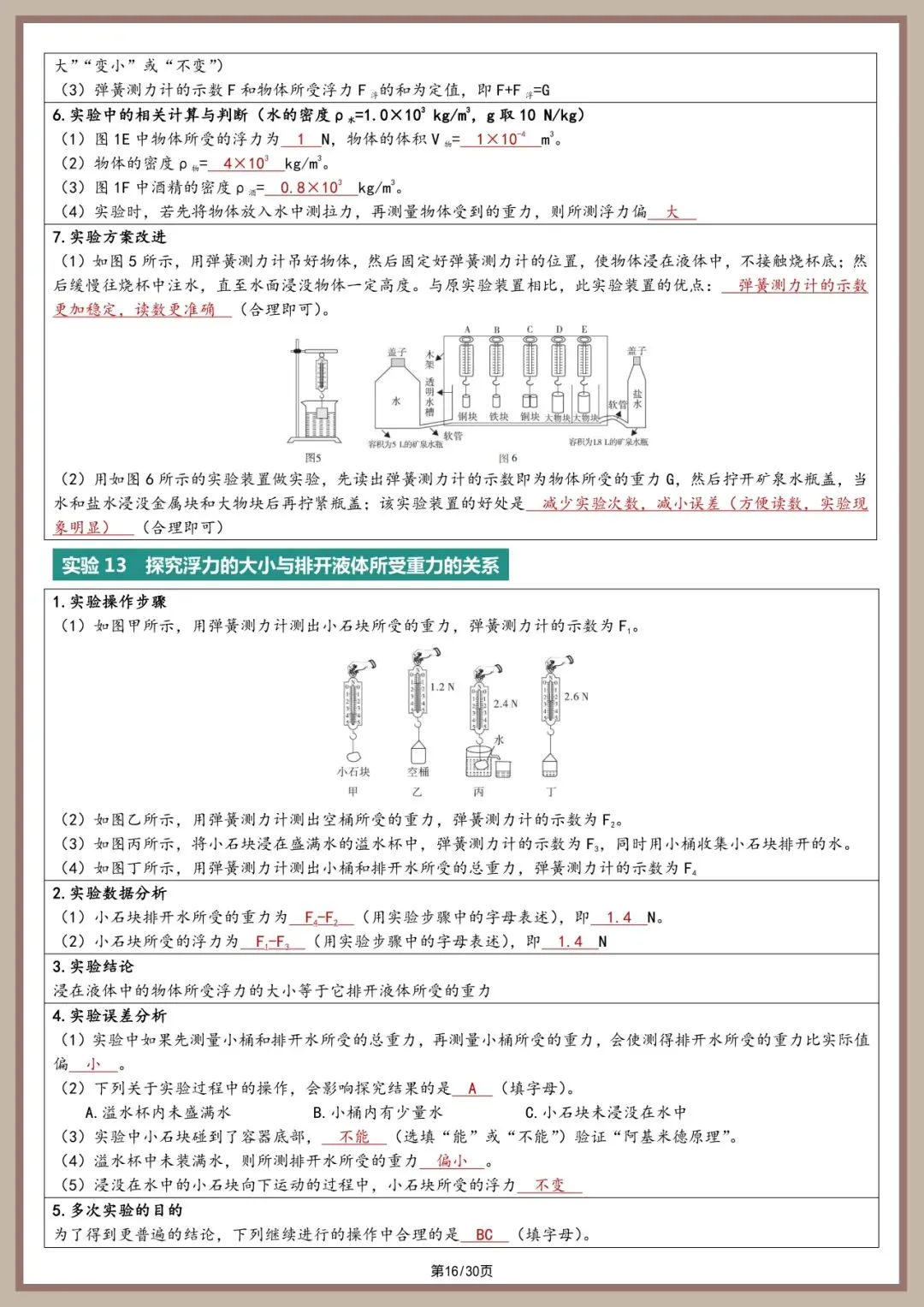 中考物理实验总结【2026 同适应】 第16张