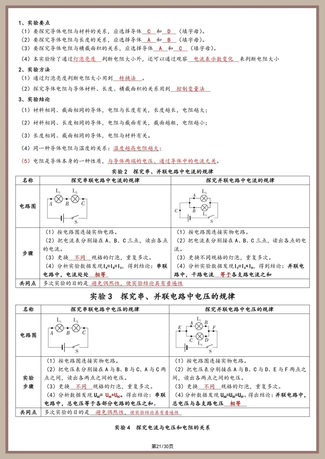 中考物理实验总结【2026 同适应】 第21张