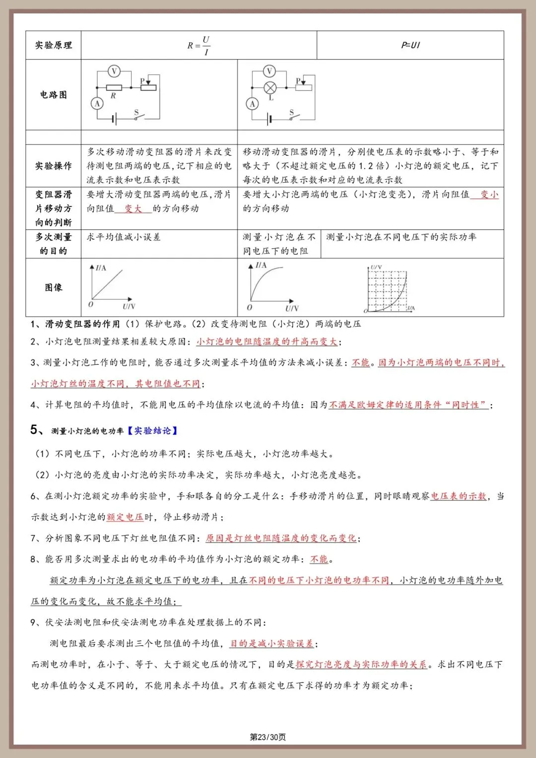 中考物理实验总结【2026 同适应】 第23张