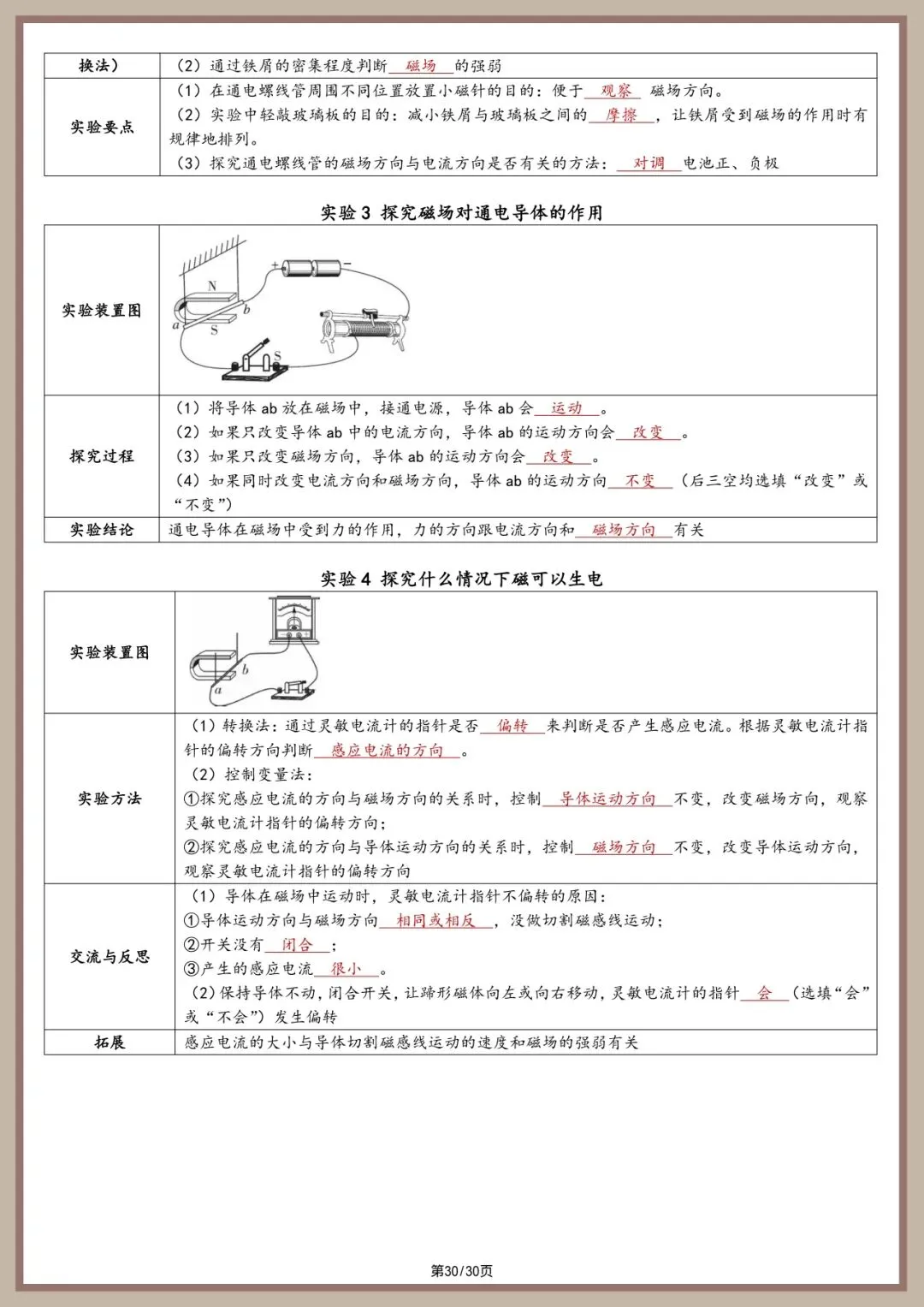 中考物理实验总结【2026 同适应】 第30张