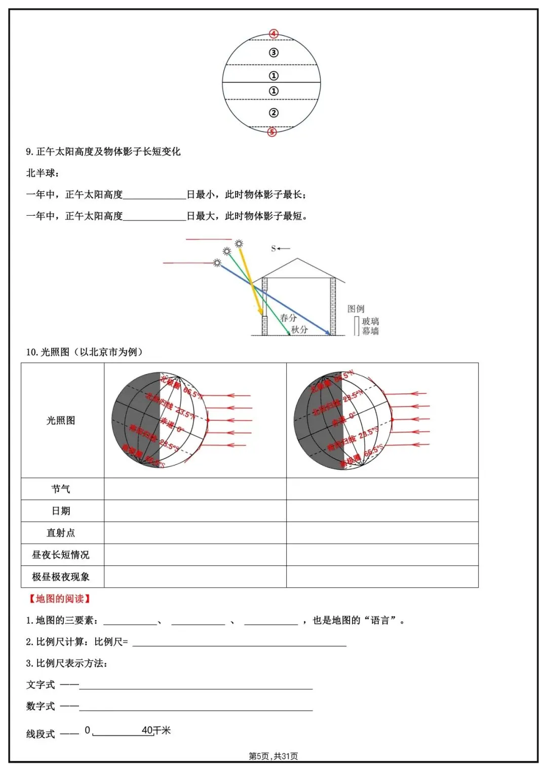 地理会考|2026中考【地理】图片知识点填空专项训练(附答案解析)完整电子版可下载打印! 第7张
