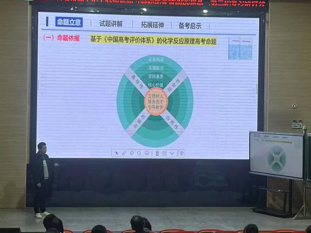 研思聚贤说真题,深耕备考启新程——安福二中协办吉安市普通高中化学教师说高考比赛暨2026届高三第二轮复习研讨会 第10张