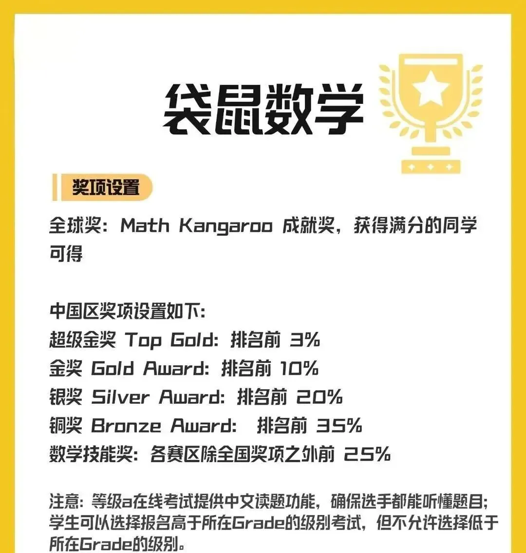 冲“评优争章”必看!深扒袋鼠数学真题,原来金奖选手都是这样“偷分”的 第3张 冲“评优争章”必看!深扒袋鼠数学真题,原来金奖选手都是这样“偷分”的 第3张