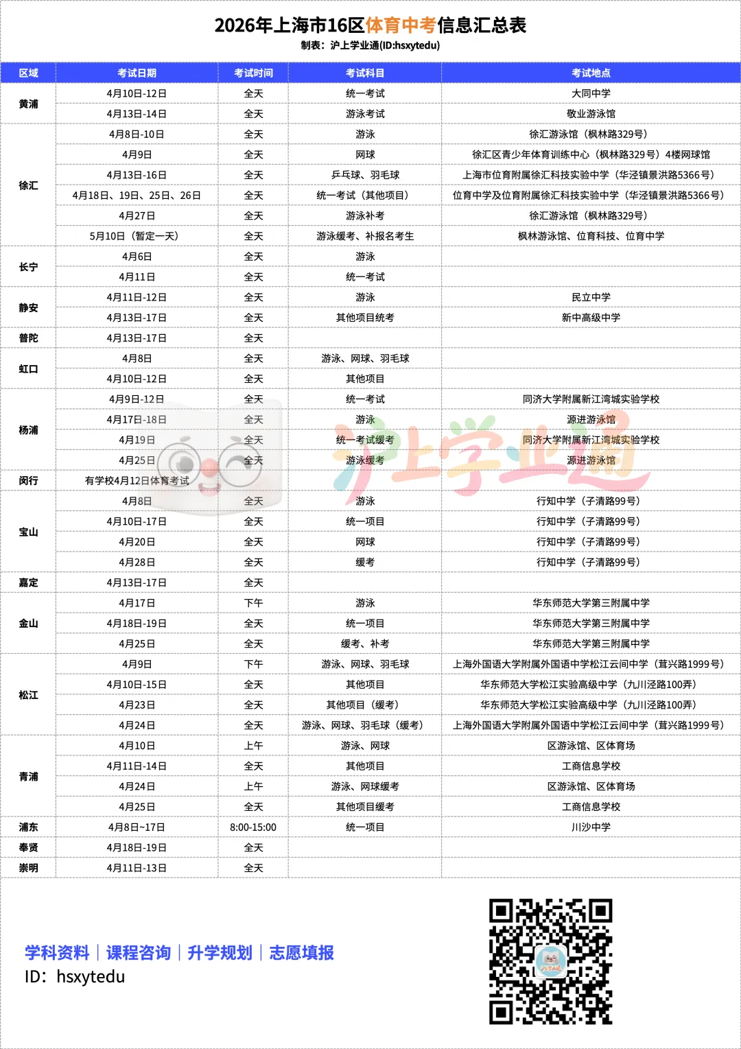 节后开考!上海中考二模预测卷、体育中考犯规行为你一定要知道! 第6张