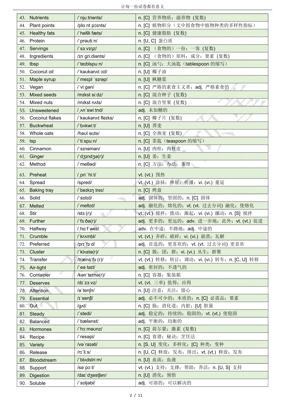 【试卷二次开发】词汇整理(491词!!!)2026年3月南昌一模高三词汇分类总结 第2张