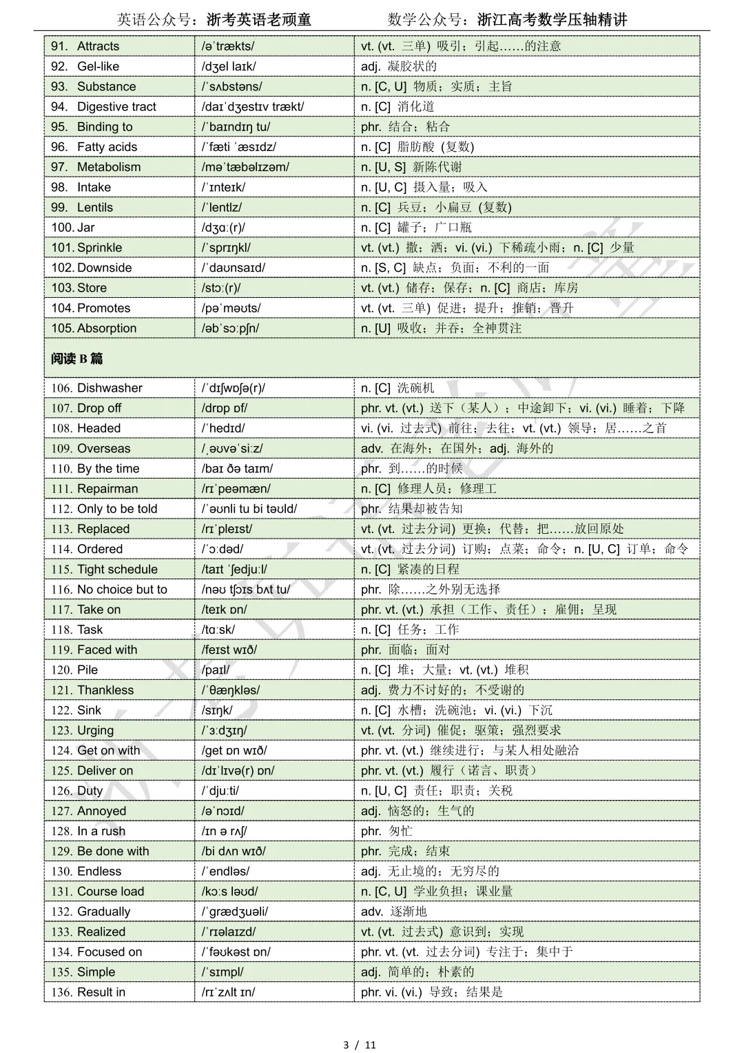 【试卷二次开发】词汇整理(491词!!!)2026年3月南昌一模高三词汇分类总结 第3张