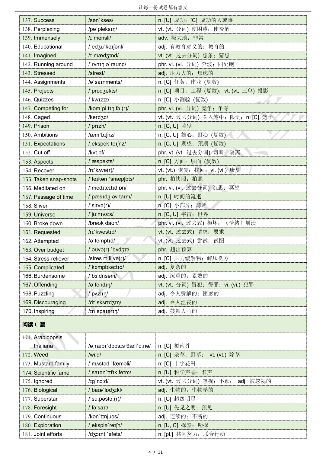 【试卷二次开发】词汇整理(491词!!!)2026年3月南昌一模高三词汇分类总结 第4张